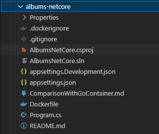 .NET Project Folder Structure